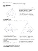 bai tap the tich khoi da dien