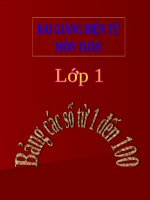 Bài giảng Toán 1 chương 3 bài 22: Bảng các số từ 1 đến 100