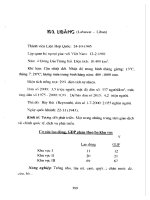 217 quốc gia và lãnh thổ trên thế giới phần 2   TS  nguyễn quán 