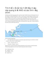 Tìm hiểu về cấu trúc hệ thống mạng cáp quang biển AAG