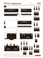 Mô hình Kumamoto Castle, Nhật Bản. P1