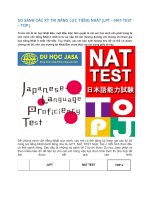 So sánh các kỳ thi năng lực tiếng Nhật