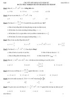 40 CÂU TRẮC NGHIỆM CHUYÊN ĐỀ KHẢO SÁT HÀM SỐ