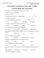 LVĐ 200 câu hỏi PHẦN KHOA học xã hội 