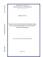 PHÂN TÍCH VÀ ĐỀ XUẤT MỘT SỐ GIẢI PHÁP NHẰM HOÀN THIỆN CÔNG TÁC QUẢN TRỊ NGUỒN NHÂN LỰC TẠI TỔNG CÔNG TY TRUYỀN TẢI ĐIỆN QUỐC GIA