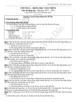 đề thi môn vật lý PHPT quốc gia