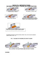 Weld defects Images - Ảnh khuyết tật mối hàn