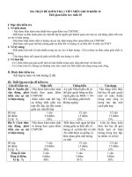 Ma trận đề kiểm tra 1 tiết HKI lớp 10 (2014 2015)