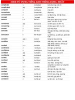 3000 từ vựng thông dụng nhất( phần 3)