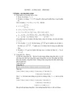 SỐ PHỨC  LƯỢNG GIÁC – HÌNH HỌC