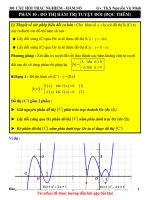 Alfazi đồ THỊ hàm TRỊ TUYỆT đối trong đề thi trắc nghiệm