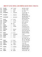3000 Từ vựng tiếng Anh thông dụng nhất ( phần 9)