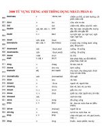 3000 từ vựng thông dụng nhất ( phần 4)