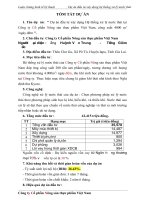 1.Du an Bioga IAPA 2016.DOC