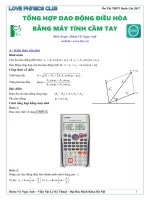 Tổng hợp dao động điều hòa bằng máy tính cầm tay 