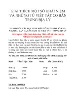 GIẢI THÍCH MỘT SỐ KHÁI NIỆMVÀ NHỮNG TỪ VIẾT TẮT CƠ BẢNTRONG ĐỊA LÝ