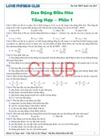 Dao động điều hòa   tổng hợp   phần 1 