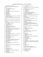 trắc nghiệm ngoại cơ sở