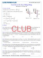 CLLX thẳng đứng 