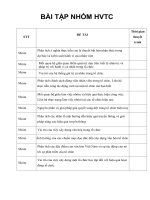 BÀI TẬP NHÓM HVTC  08-2016 F2