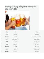 Những từ vựng tiếng nhật liên quan đến 