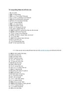 Từ vựng tiếng nhật chủ đề nhà cửa 