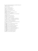 30 từ vựng tiếng nhật về địa điểm bạn cần biết để hỏi đường nhé 