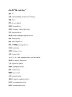 Từ vựng tiếng nhật chủ đề các môn học 