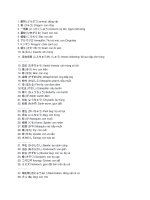 từ vựng về động vật 