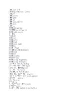 từ vựng chuyên ngành IT 