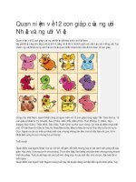 Quan niệm về 12 con giáp của người nhật và người việt 