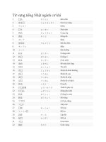 Từ vựng tiếng nhật ngành cơ khí 