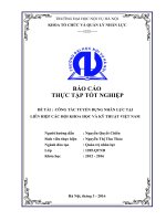 Công tác tuyển dụng nhân lực tại liên hiệp các hội khoa học và kỹ thuật việt nam