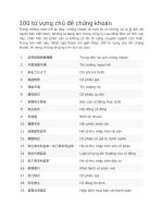 100 từ vựng chủ đề chứng khoán 