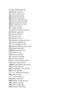 Từ vựng tiếng nhật chủ đề nghề nghiệp 