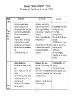 GIAO AN LOP GHEP NAM HOC 2016 2017 MẦM NON