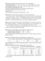 BÀI TẬP CƠ HỌC ĐÁT 2015