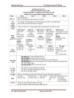 giáo án lớp chồi chủ đề trường mâm non   chồi   thu hanh 