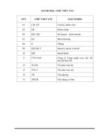 Công tác lưu trữ tại công ty cổ phần công nghệ lưu trữ  số hóa tài liệu HT