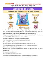 Trạng từ chỉ thời gian trong Tiếng Anh