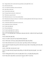 câu hỏi vấn đáp cuối kì môn mác lê nin ( có đáp án)