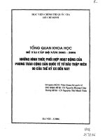 Những hình thức phối hợp của phong trào cộng sản quốc tế từ đầu thập niên 90 của thế kỷ XX đến nay 
