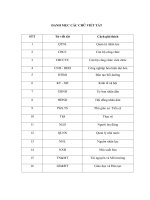 Nâng cao chất lượng công tác đào tạo và bồi dưỡng nguồn nhân lực tại UBND huyện văn lâm tỉnh hưng yên