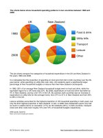 4 lesson 4 pie chart worksheet