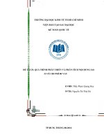 Tiểu luận môn kế toán quốc tế quá trình phát triển và phân tích nội dung  IAS 23 về chi phí đi vay 