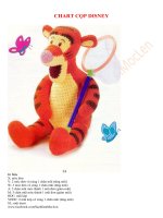 Cách móc cọp DISNEY dễ làm siêu dễ thương cho bé