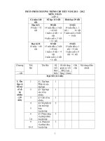 PHÂN PHỐI CHƯƠNG TRÌNH MÔN TOÁN TRUNG HỌC CƠ SỞ