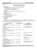 giao an tin hoc lop 4 hkI