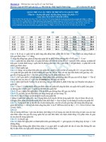 Bai 1 2  quan the va cau truc cua quan the DABTTL 