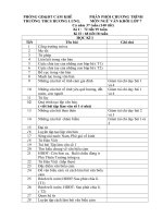 PPCT VAN 7 theo mới 2016  2017